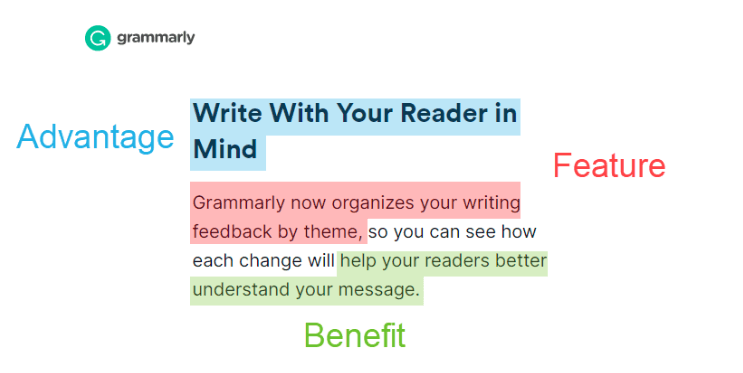 Formula: Feature, Advantage, Benefit
