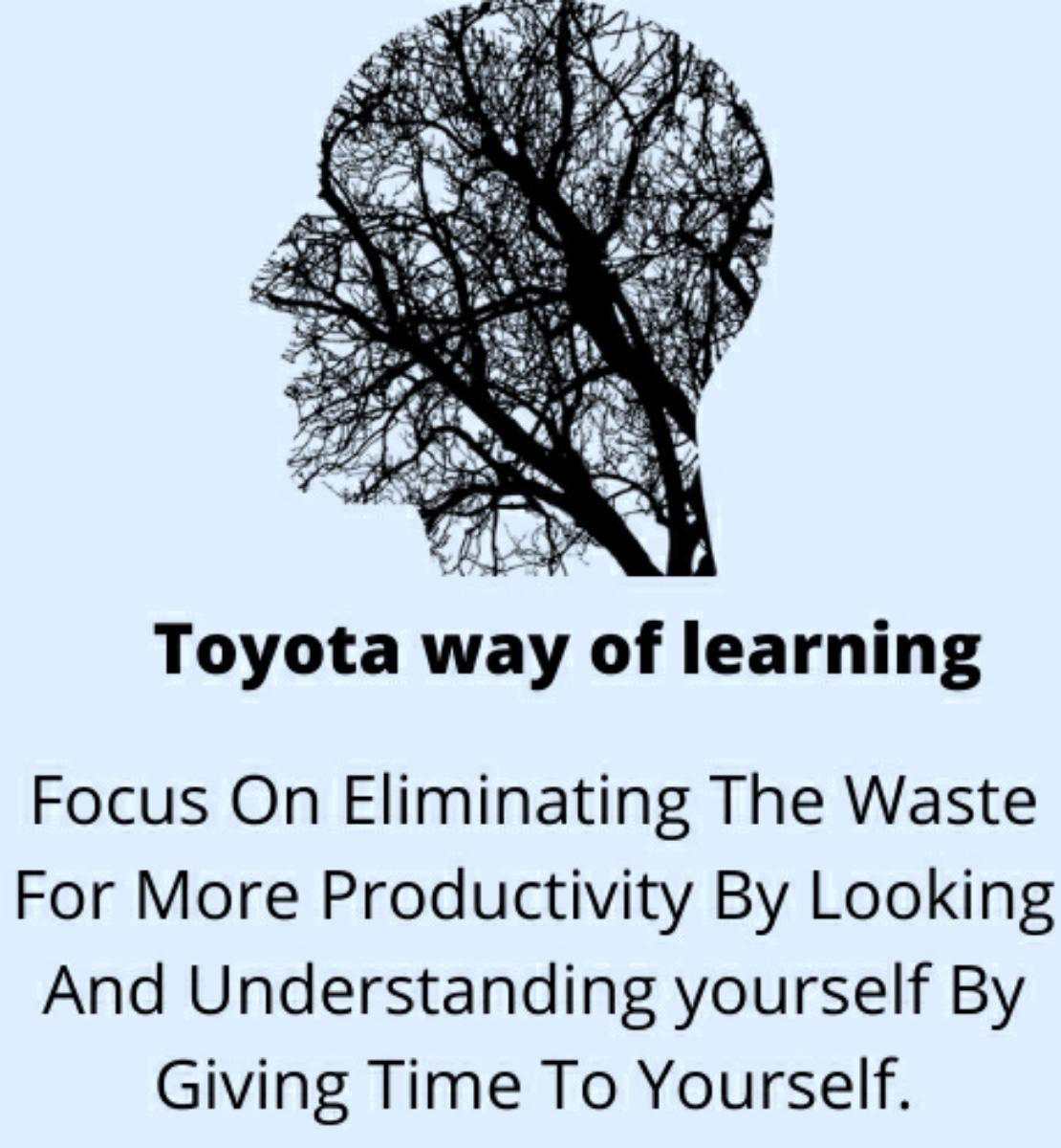Toyota production system to increase your productivity
