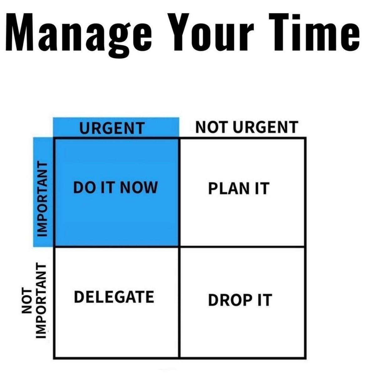 Plan Your Time Wisely......