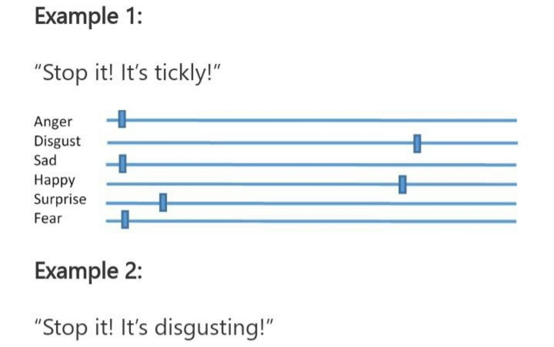 Comparison (vs Microsoft)