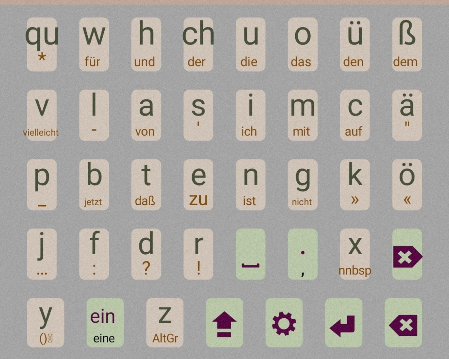 Ergonomic keyboard layout