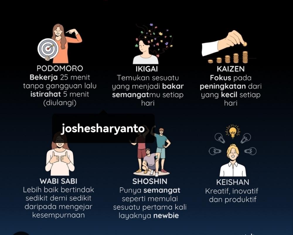 Joshes Haryanto, QWP | Tips Keuangan Young Gen👫 on Instagram: "⚠️ Contek habit orang jepang, bikin kamu makin produktif🤑

Habit ke-7️⃣ KAKEIBO 
budgeting + perencanaan keuangan dan bagaimana meningkatkan income 

🤓Dari 7 habit ini, mana yang kamu banget? 
Ngobrol di kolom komentar yuk💭

Sobat Bestiemu Keuanganmu,
👉 @joshesharyanto
👉 @joshesharyanto
👉 @joshesharyanto

🌱 Happy Tuesday 🌱

#milenialindonesia  #tipsinvestasi #tipskeuangan #joshesharyanto #keuanganmilenial #mindsetmentor #keuangan #pengabdigajian #frugalliving #mudasukses #mudabertumbuh 
#berjuangbersama #hidupbermakna #aturduit #motivasibisnisku #motivasibisnisonline #mentorbisnis #bisnismilenial #keuangan #hidupbermakna #kelolakeuangan #mindsetduit #kelolauang #growmindset"