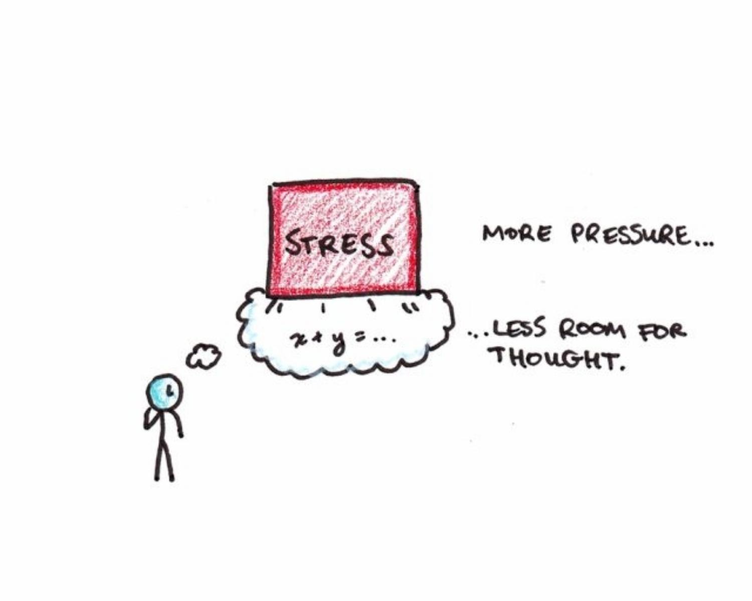 3. Deadlines Are Poison for Creative Problem-Solving