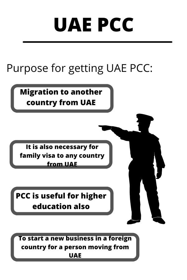 Process of UAE PCC