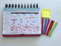 How To Use Your Habit Tracker Effectively 