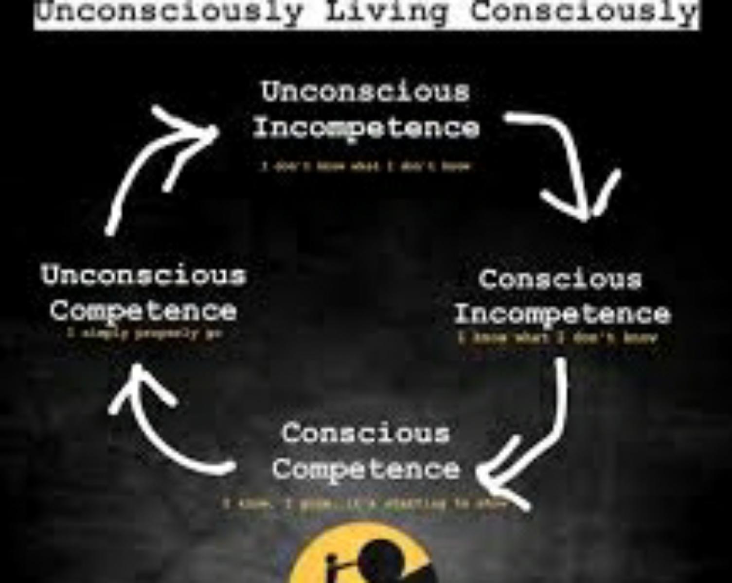 The practice of living consciously