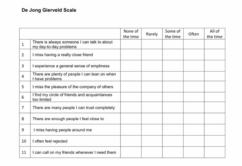 The De Jong Gierveld Loneliness Scale - Deepstash