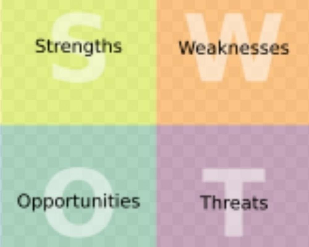 How To Level Up Your Life (using SWOT analysis)