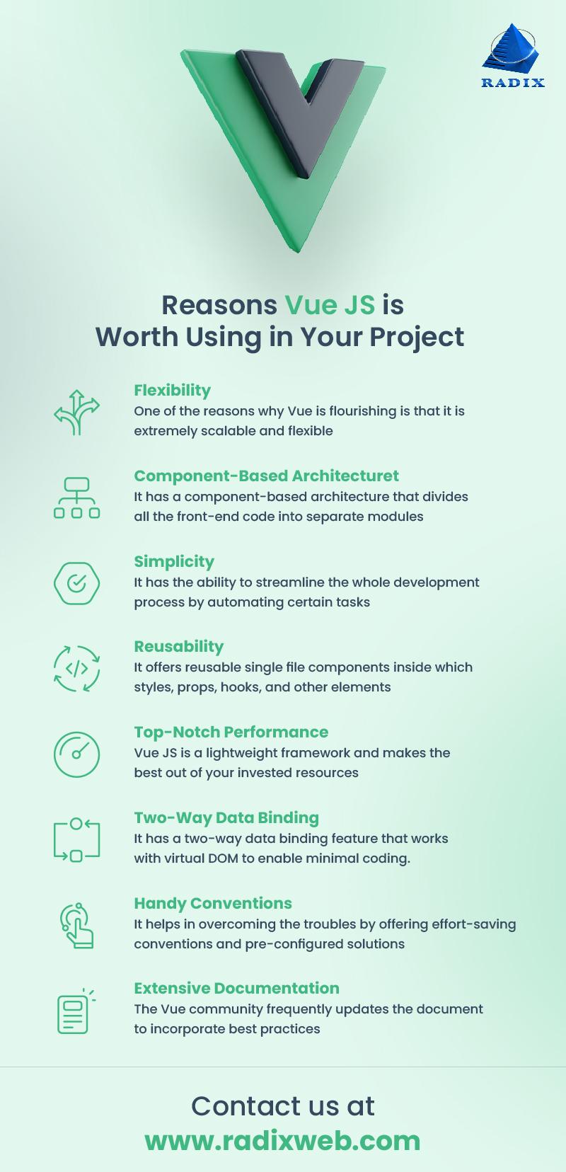 Reasons Vue JS is Worth Using in Your Project