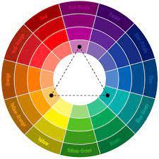 23. There's a reason that certain color combinations are hard on your eyes.