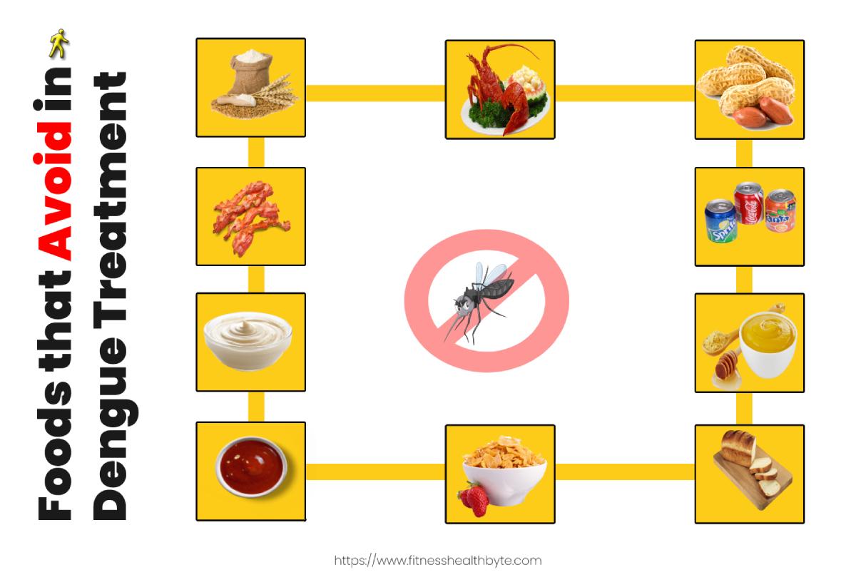 avoid-food-in-dengue-fever-deepstash