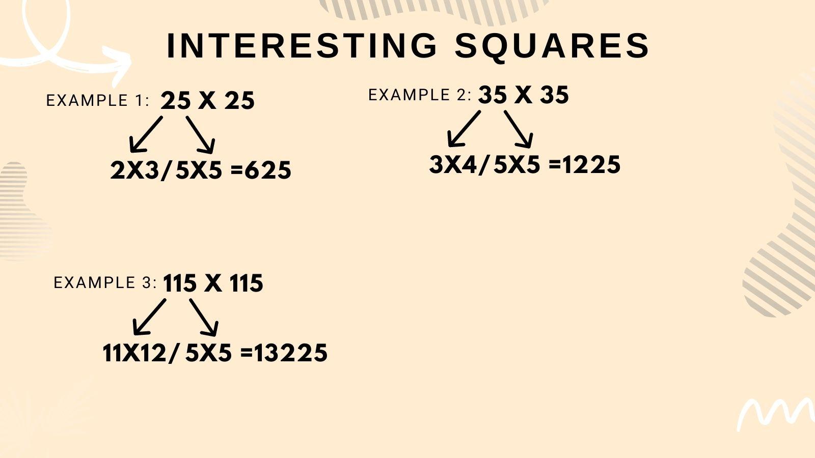 Interesting Squares