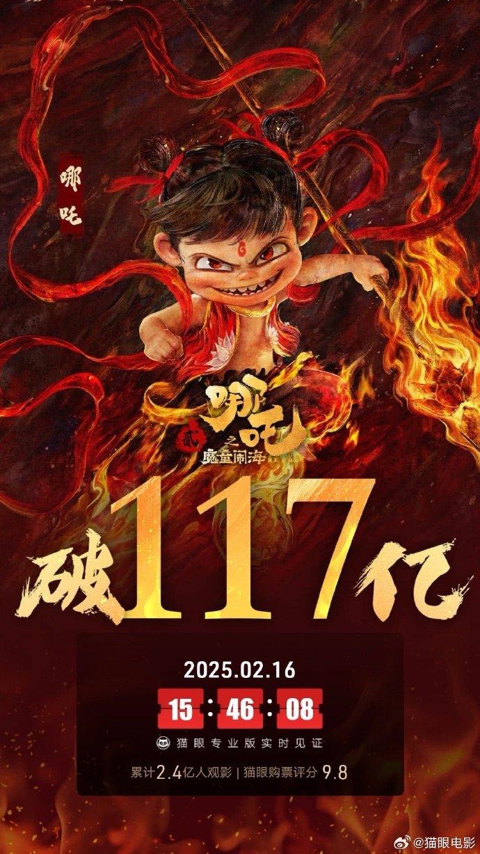 哪吒2之魔童闹海 免費線上看[𝙵𝚞𝚕𝙻𝙷𝙳-2025] 電影高清完整版𝟺𝙺 𝚃𝚆