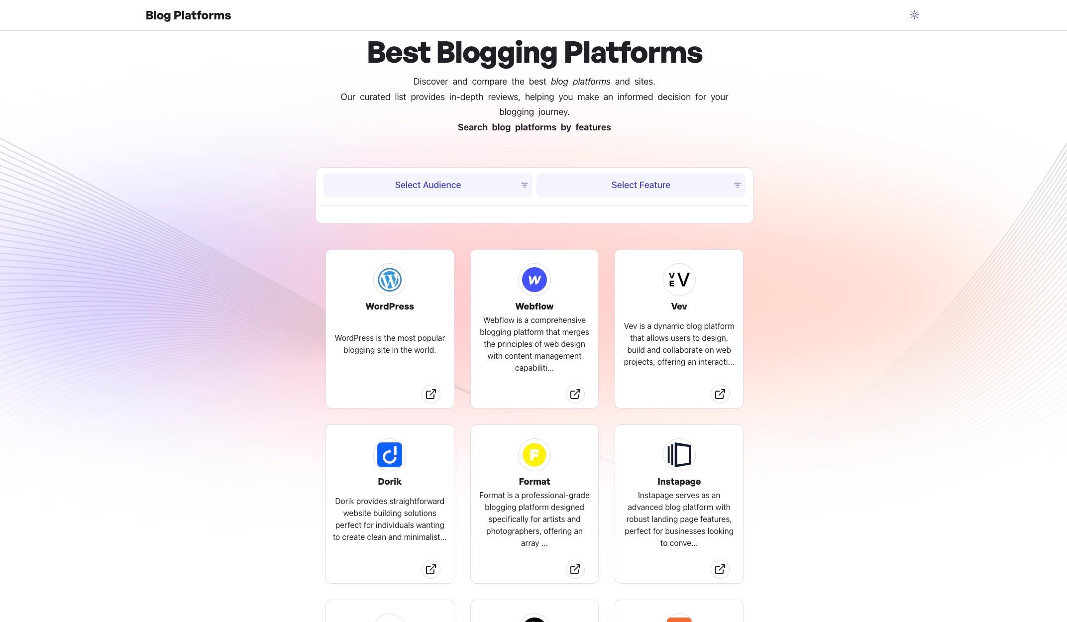 Best Blog Platforms