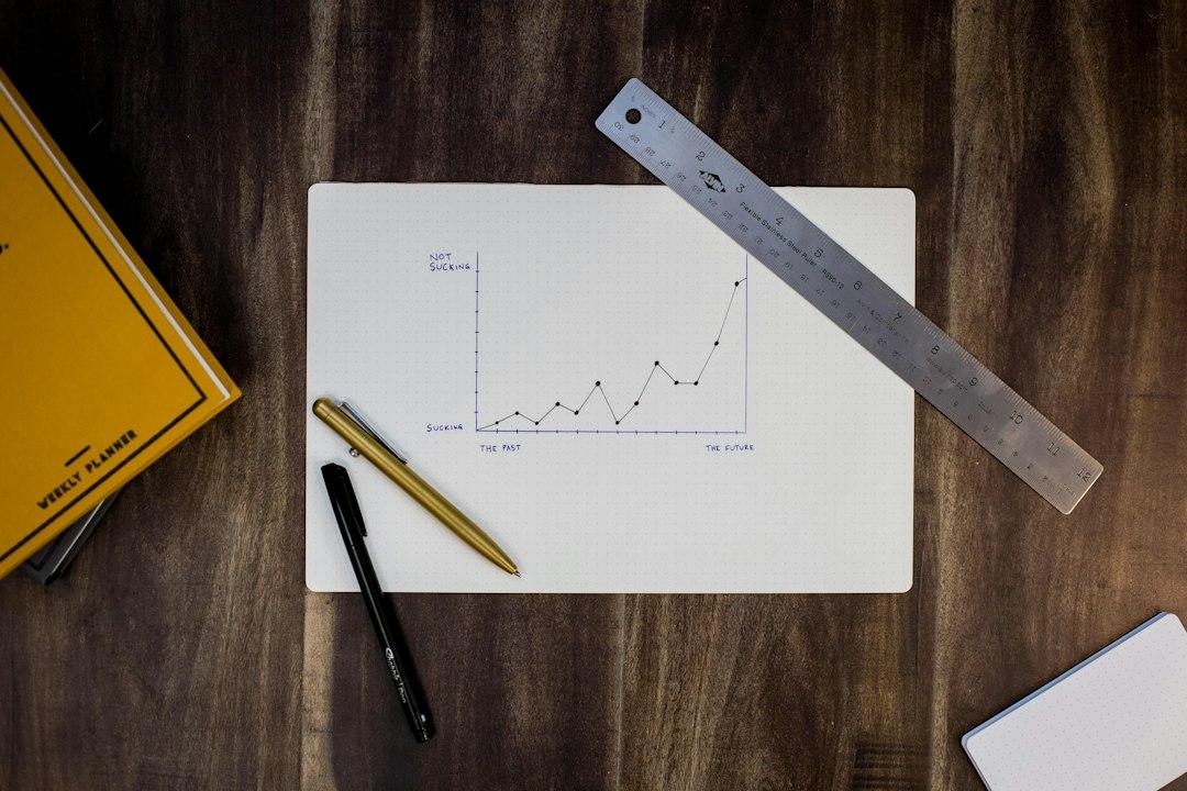 9. Habit Tracking