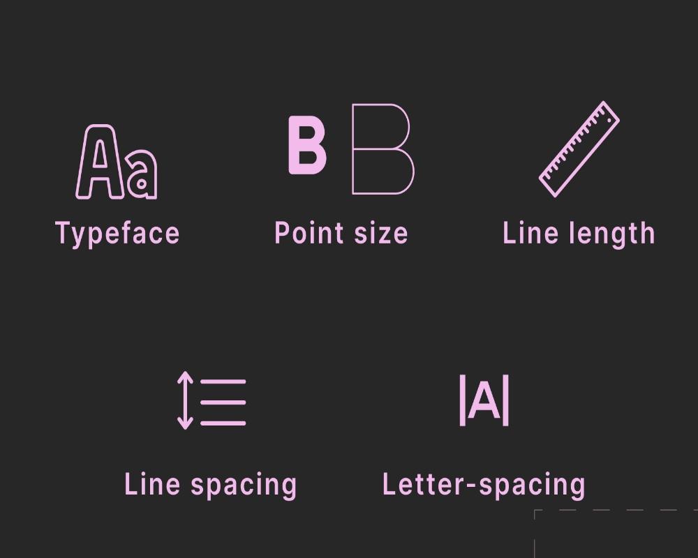 <p>Typography is a complex and...