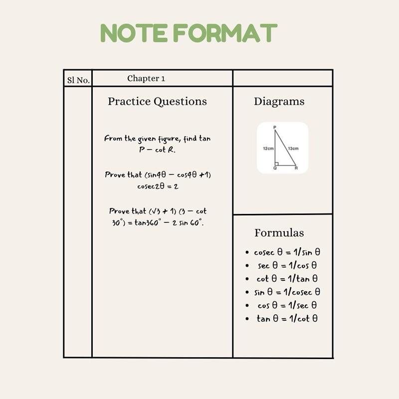 NOTE FORMAT