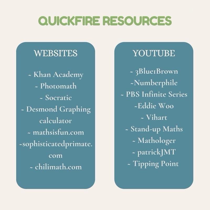 QUICKFIRE RESOURCES