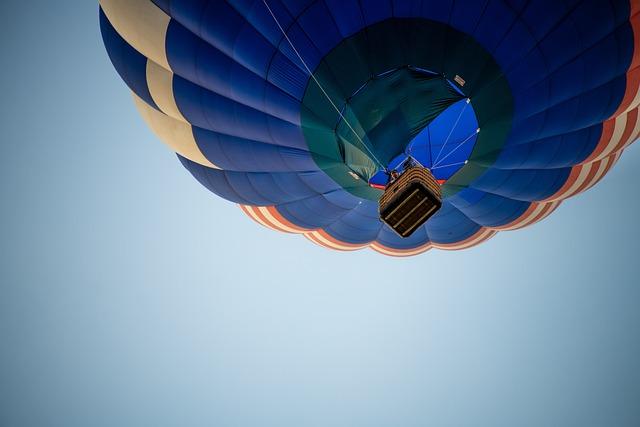 First Powered Flights