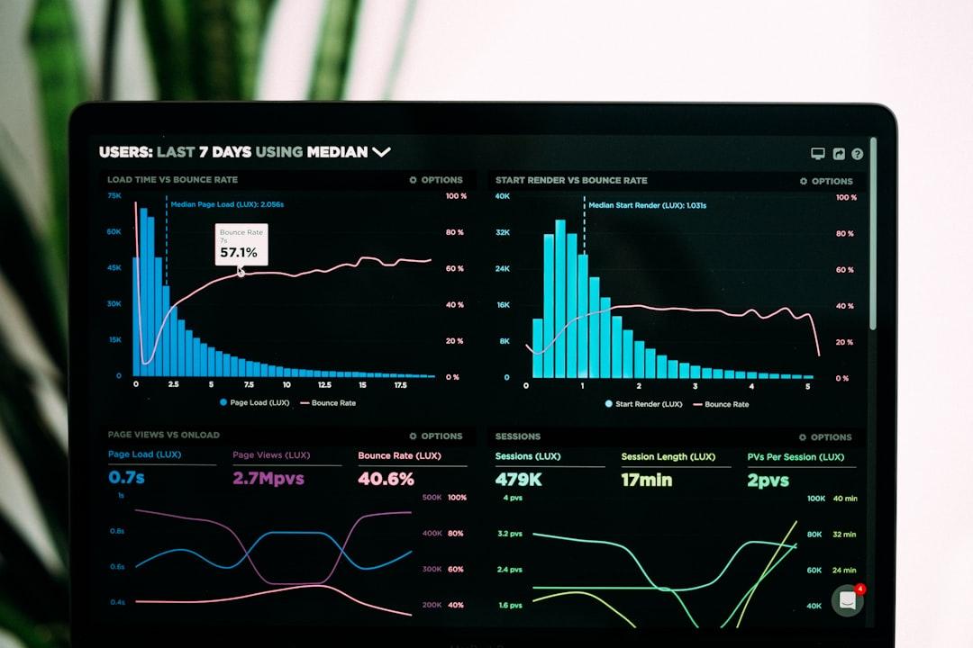 Data-Driven Decisions