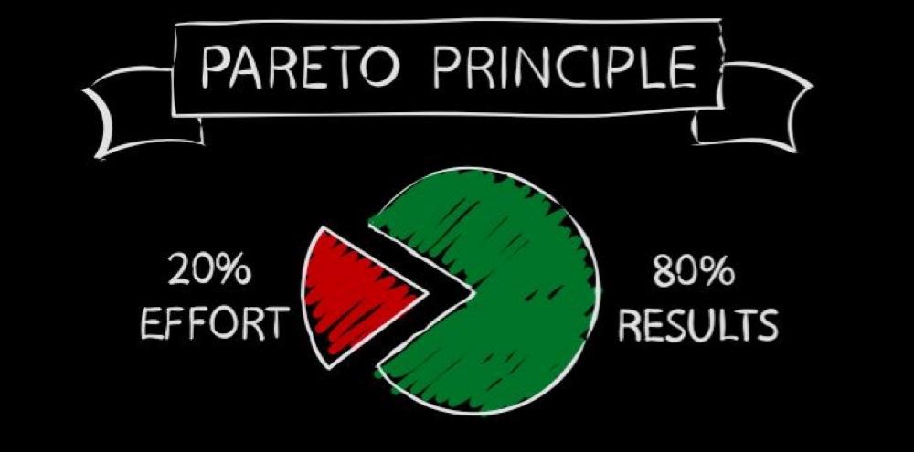 Apply the 80/20 Principle (Pareto Principle)