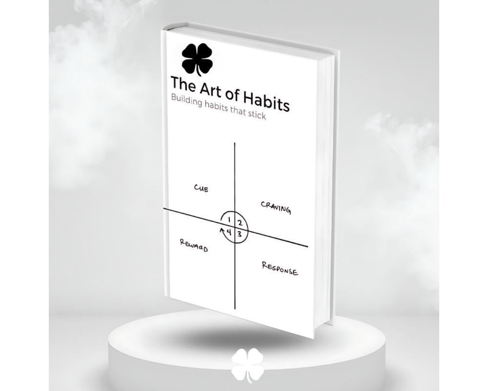 The Art Of Habits Guide (it's Free