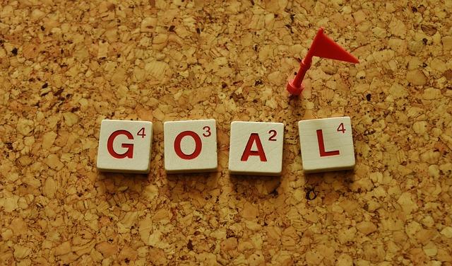 Set Specific Goals