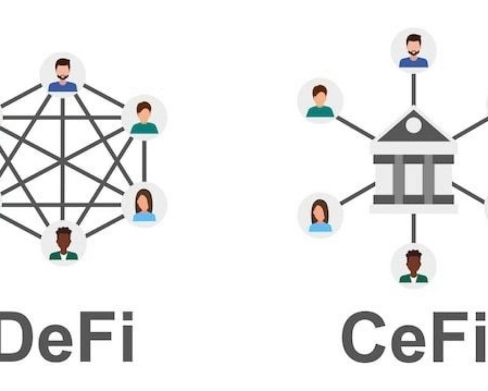 Type #2.Decentralized System