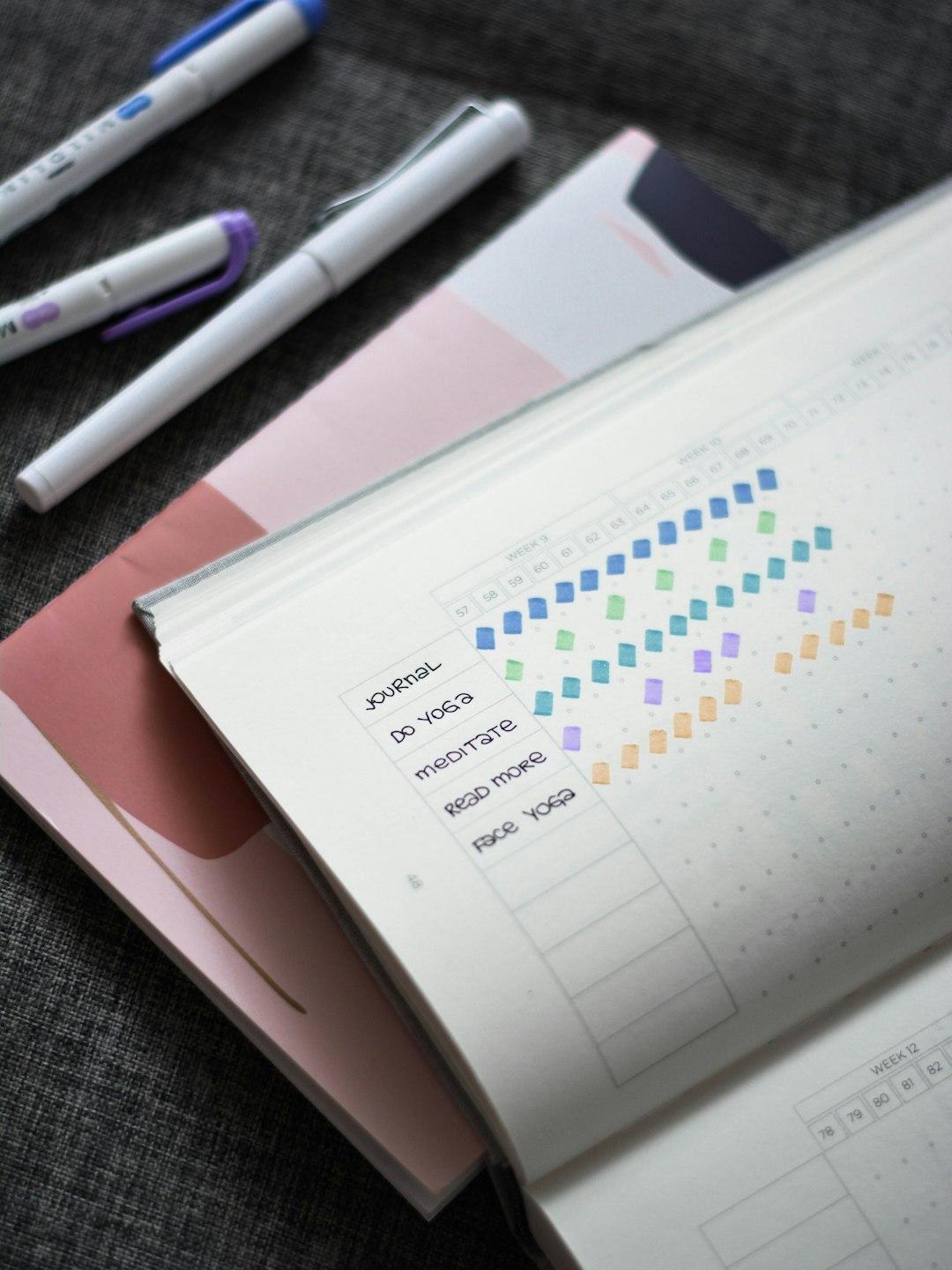 Habit Tracking - A Tool for Personal Growth