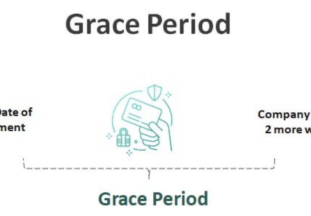 Grace Period