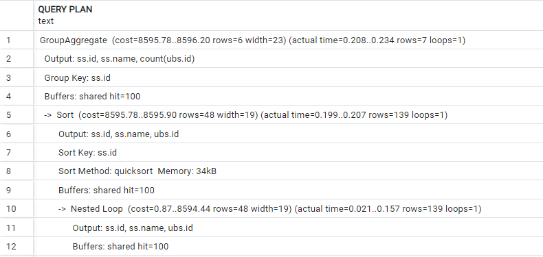 How to read query plans