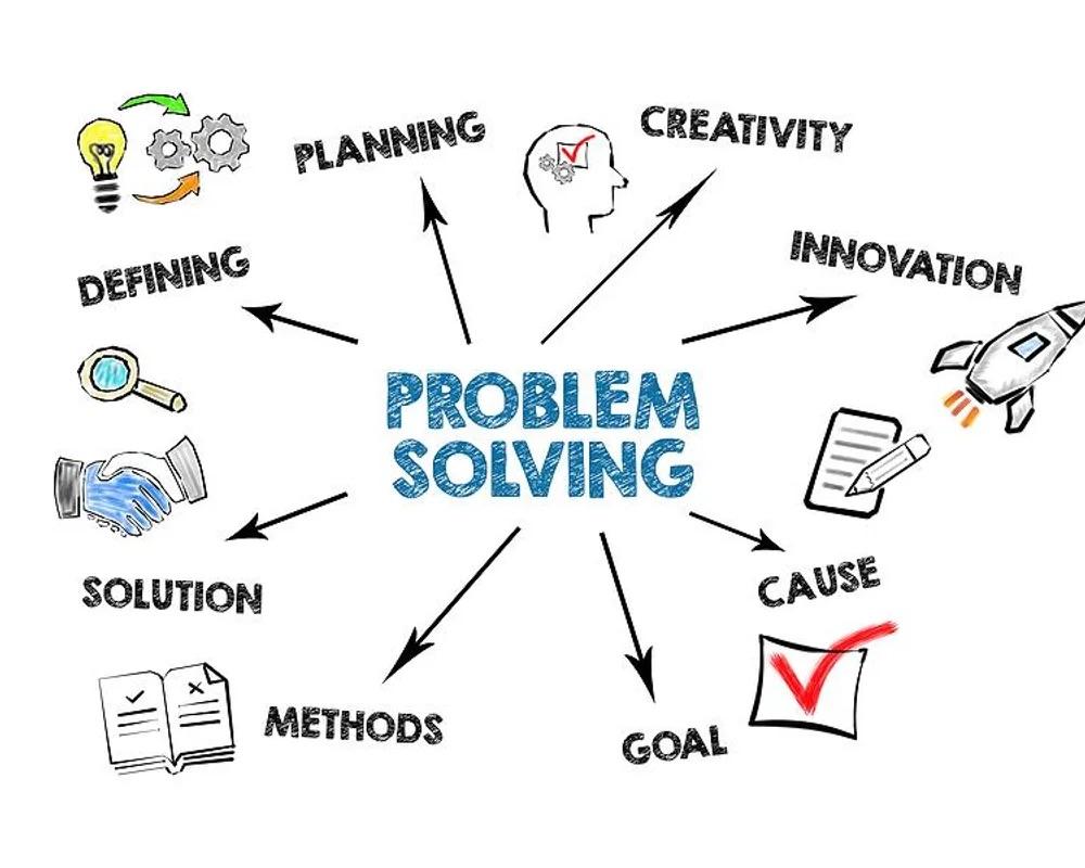 4.) Problem Solving