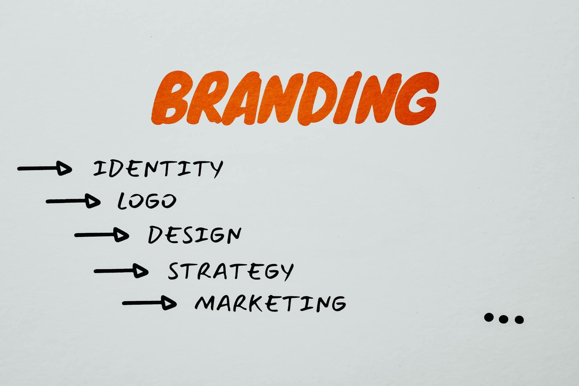 Building a Story Brand Identity