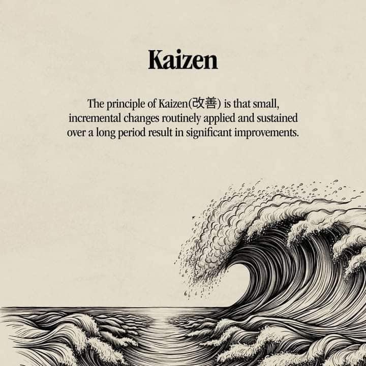 Kaizen