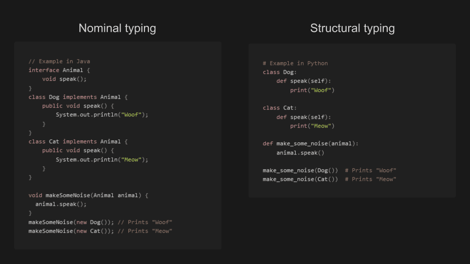 How type checking is done