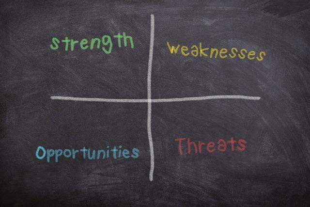 How To Use SWOT Analysis To Level Up Your Life