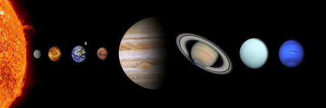 Planetary Placements And Influences