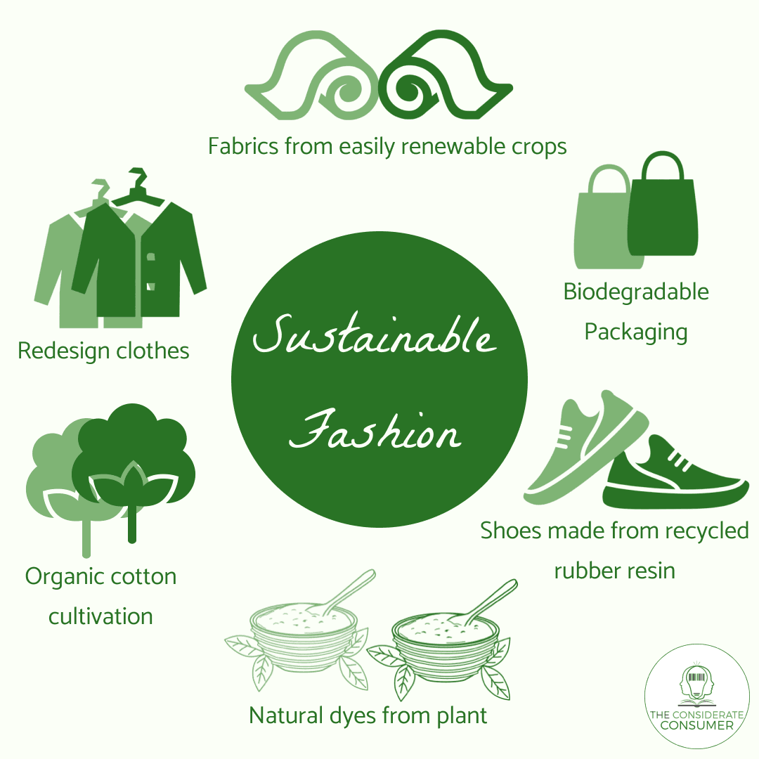 Sustainable Fashion Consciousness