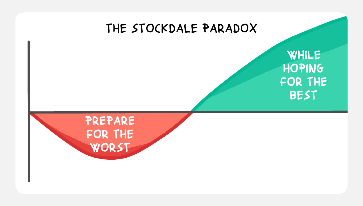 Key Takeaways for Embracing the Stockdale Paradox in Business