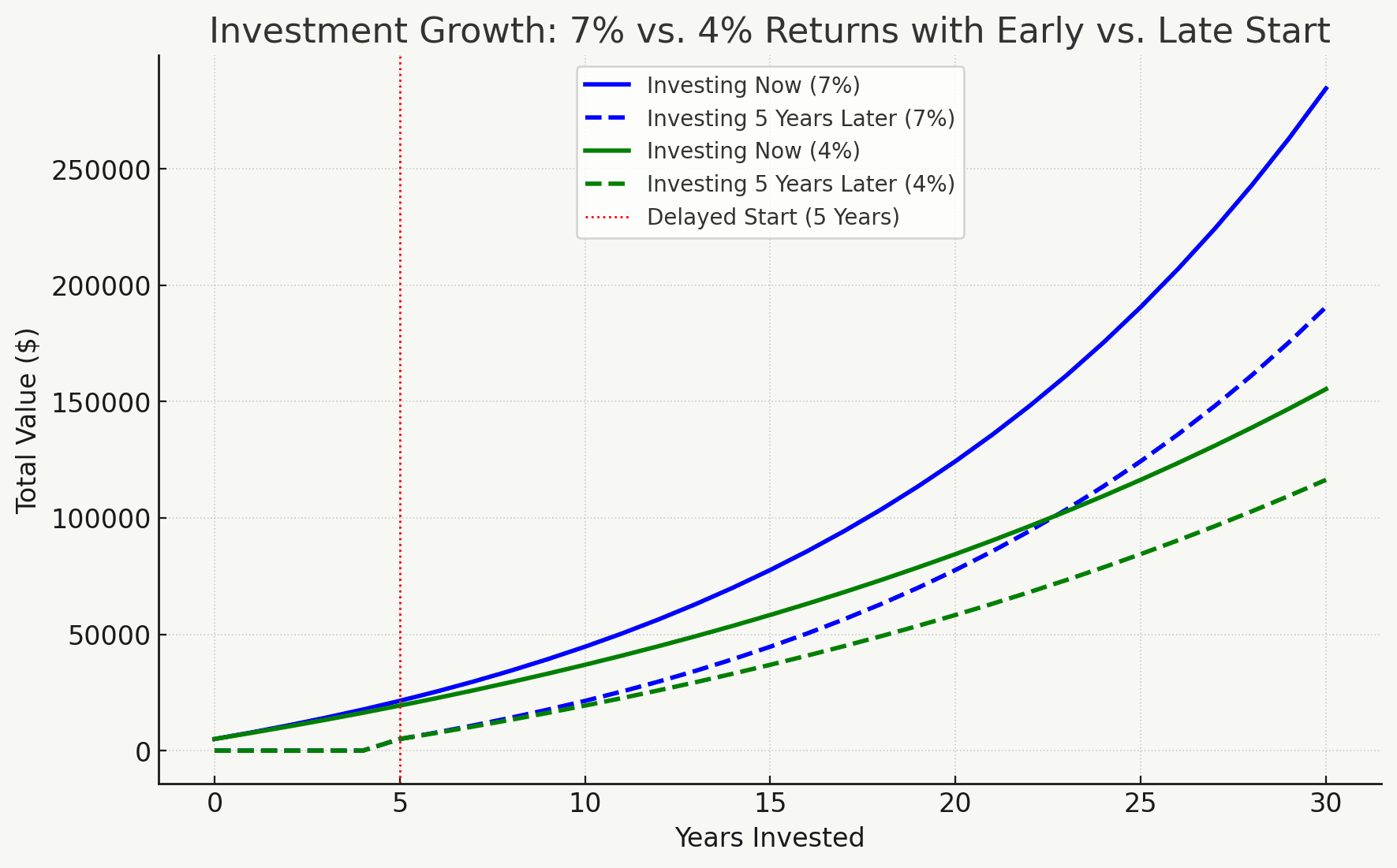 Why It Matters (1)