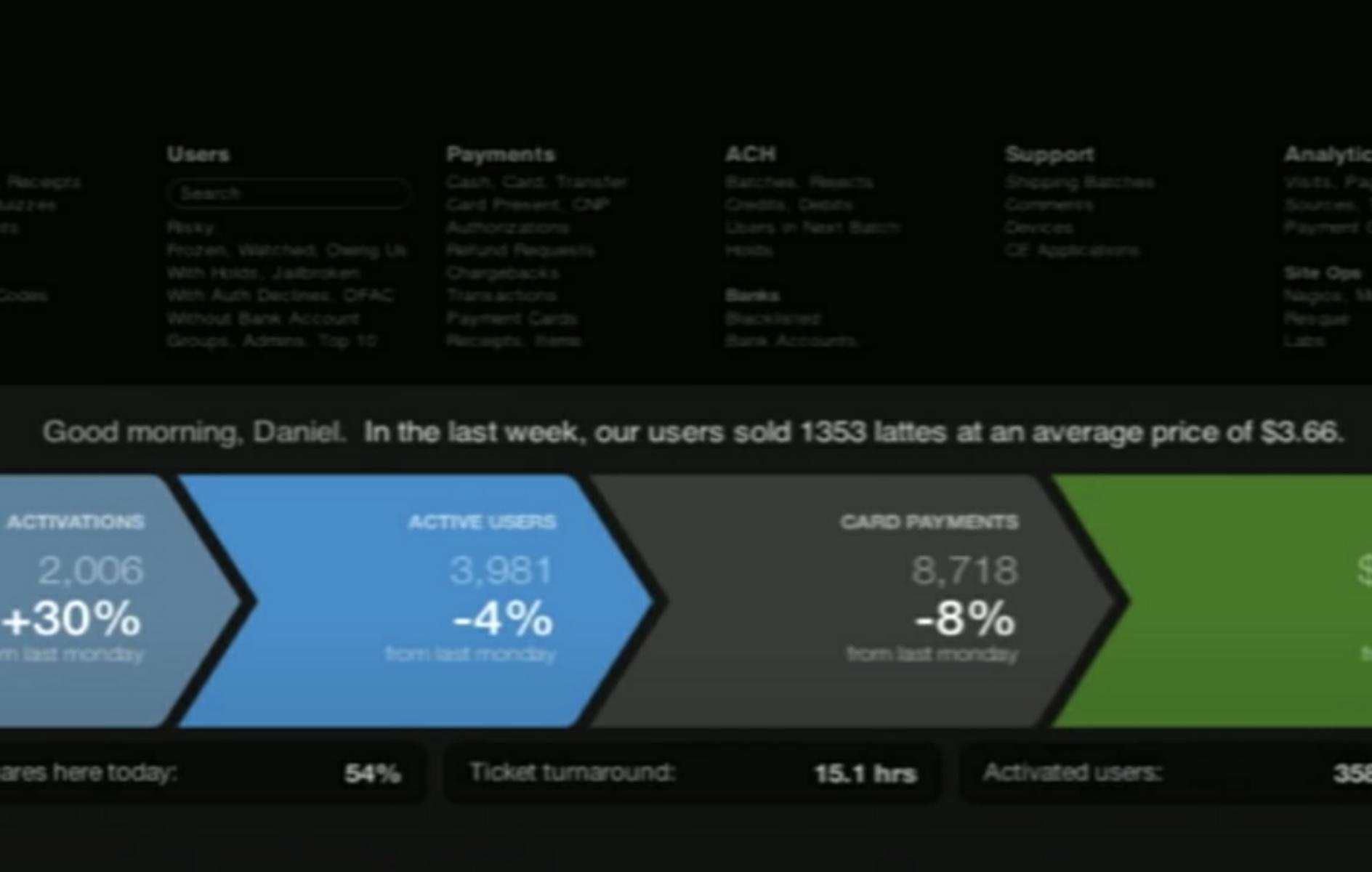 Simplify Metrics