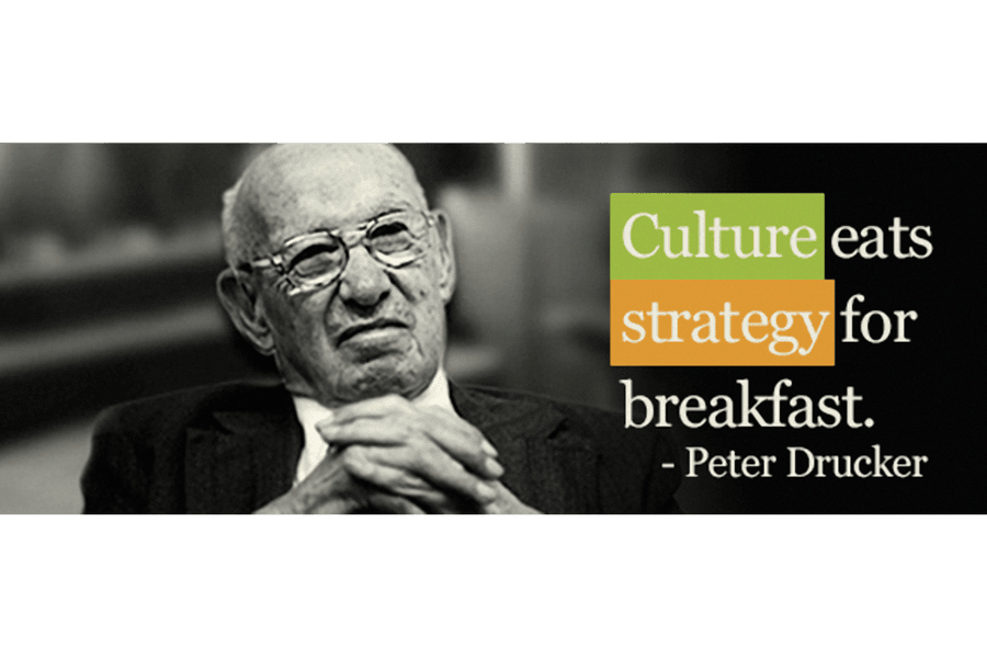 "Culture eats strategy for breakfast" - Peter Drucker