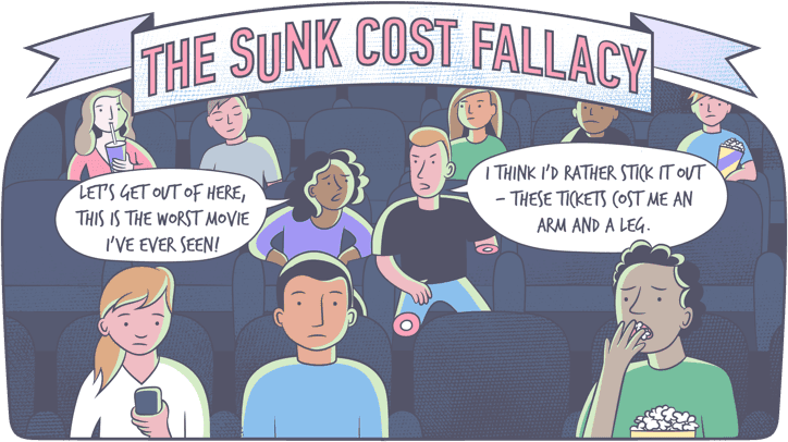 Sunk Cost Fallacy