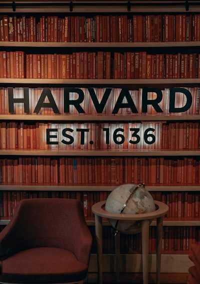 Best all-rounder: Harvard Business Review