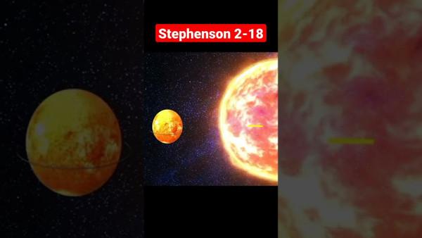 Largest Star Comparison With Our Sun. #shorts