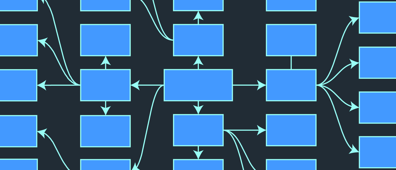 How to Make a Concept Map