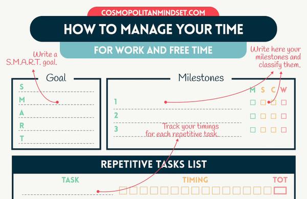 The 4 Time Management Strategies of the Top 1%