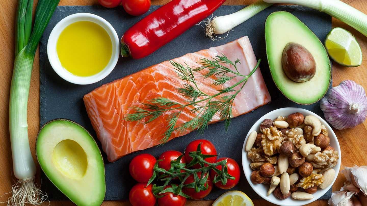 The Best Paleo Guide for Beginners Ever Made