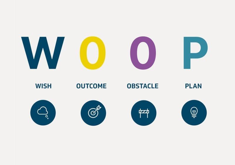The WOOP Strategy For Achieving Goals