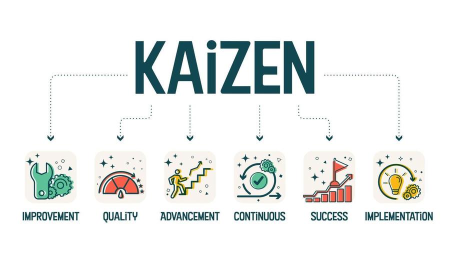 5. Kaizen (Continuous Improvement)